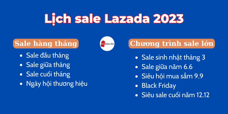 Lịch sale Lazada 2023