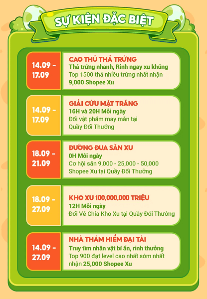 sHOPEE KỲ THÚ
