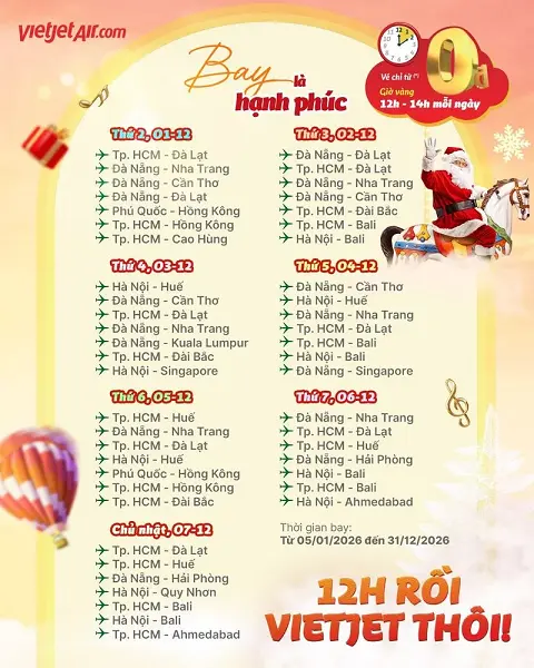 Mã giảm giá VietJet Air