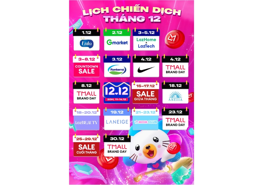 lịch Sale Lazada tháng 12.2025